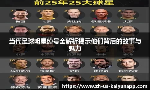 当代足球明星绰号全解析揭示他们背后的故事与魅力
